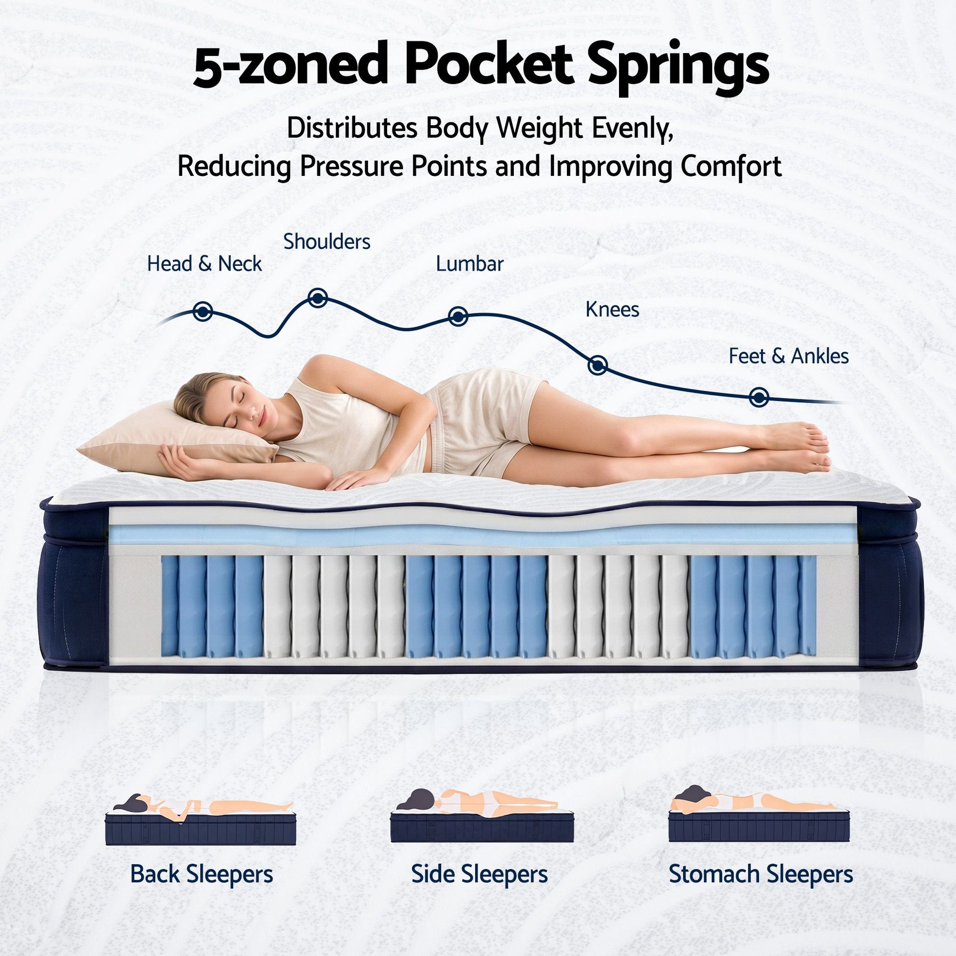 Queen Mattress 34cm Hybrid Pocket Spring | HomeAndLiving - 8