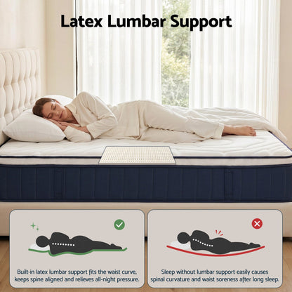 Double Hybrid Mattress 30cm Medium Firm | HomeAndLiving