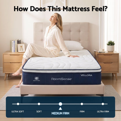 Double Hybrid Mattress 30cm Medium Firm | HomeAndLiving