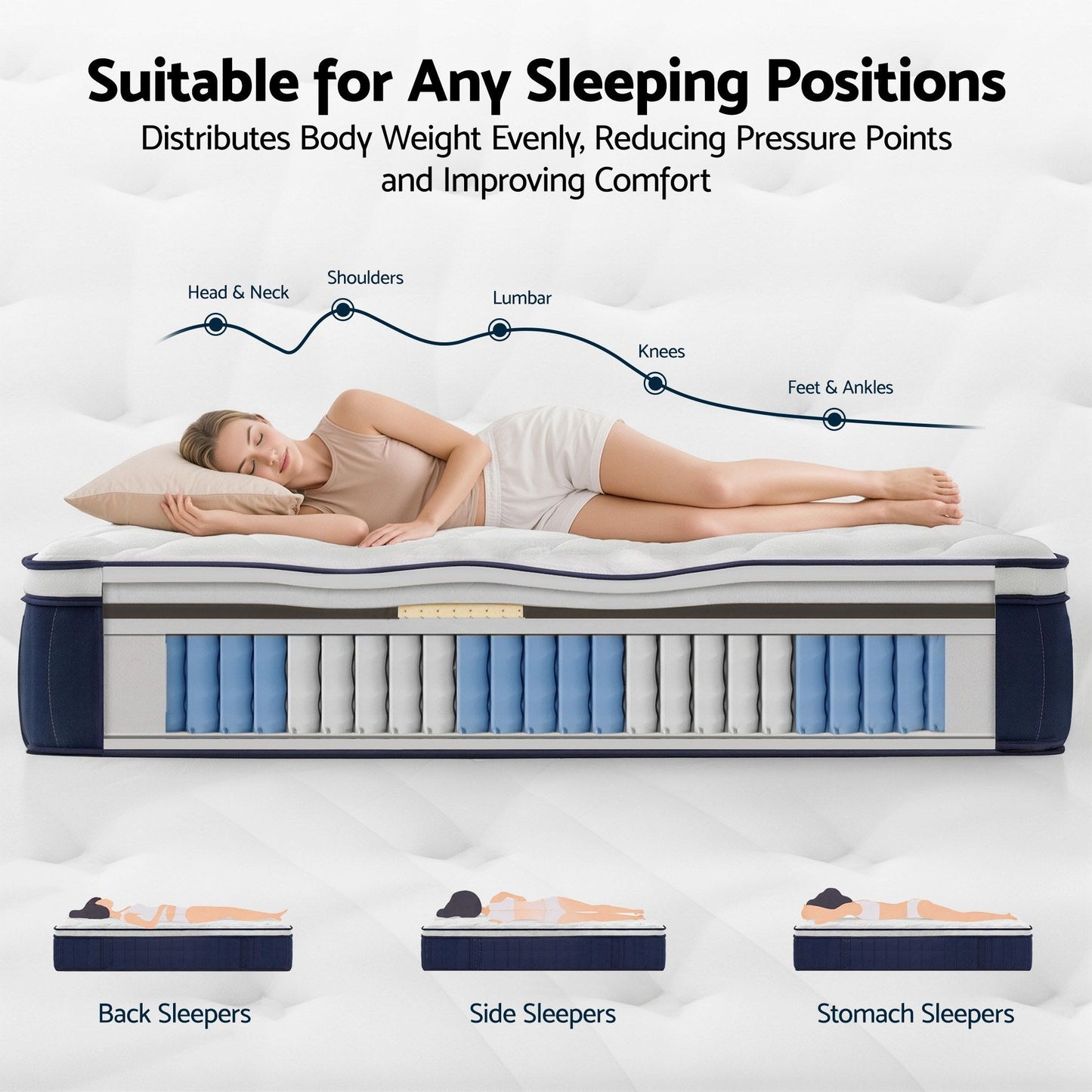 Double Hybrid Mattress 30cm Medium Firm | HomeAndLiving