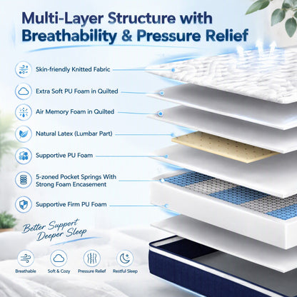 RoomSense King Mattress , 30cm Medium Firm Hybrid Mattress with Latex Lumbar Support for Back Pain Relief , Pocket Spring Mattress King Size in a Box
