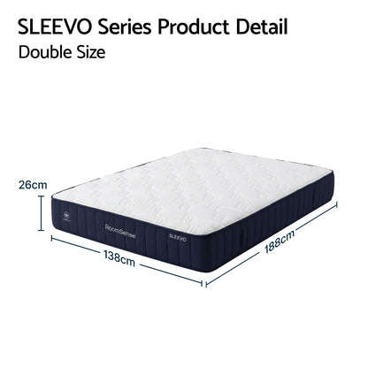 Double Mattress Pocket Spring Orthopedic 26cm | HomeAndLivin