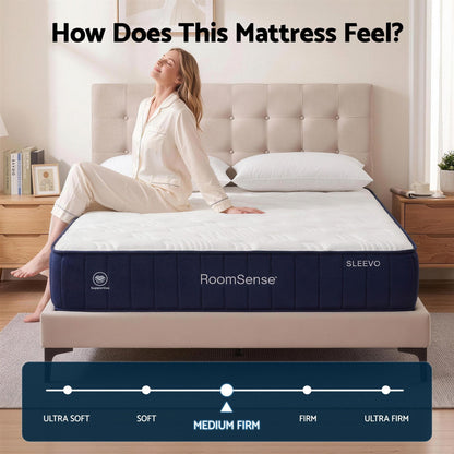 Double Mattress Pocket Spring Orthopedic 26cm | HomeAndLivin