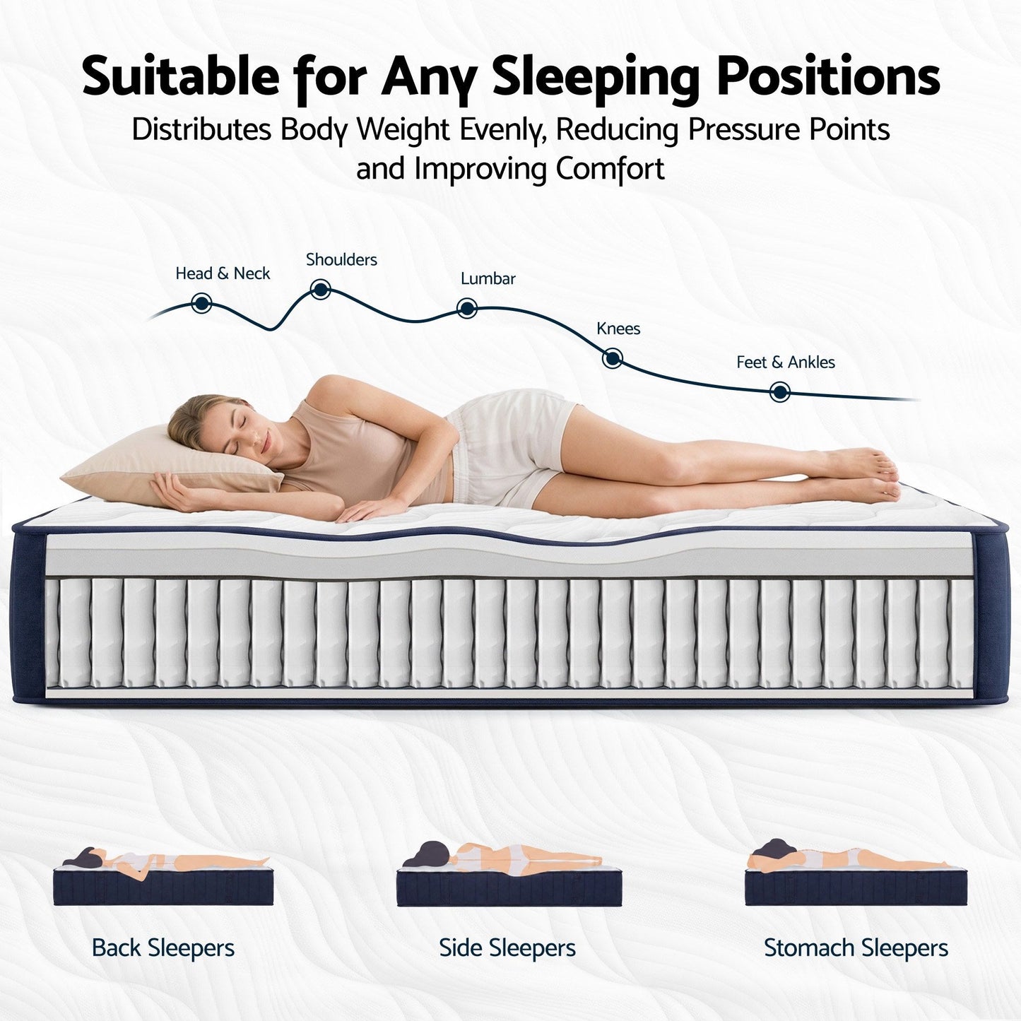 Double Mattress Pocket Spring Orthopedic 26cm | HomeAndLivin