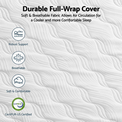 Double Mattress Pocket Spring Orthopedic 26cm | HomeAndLivin