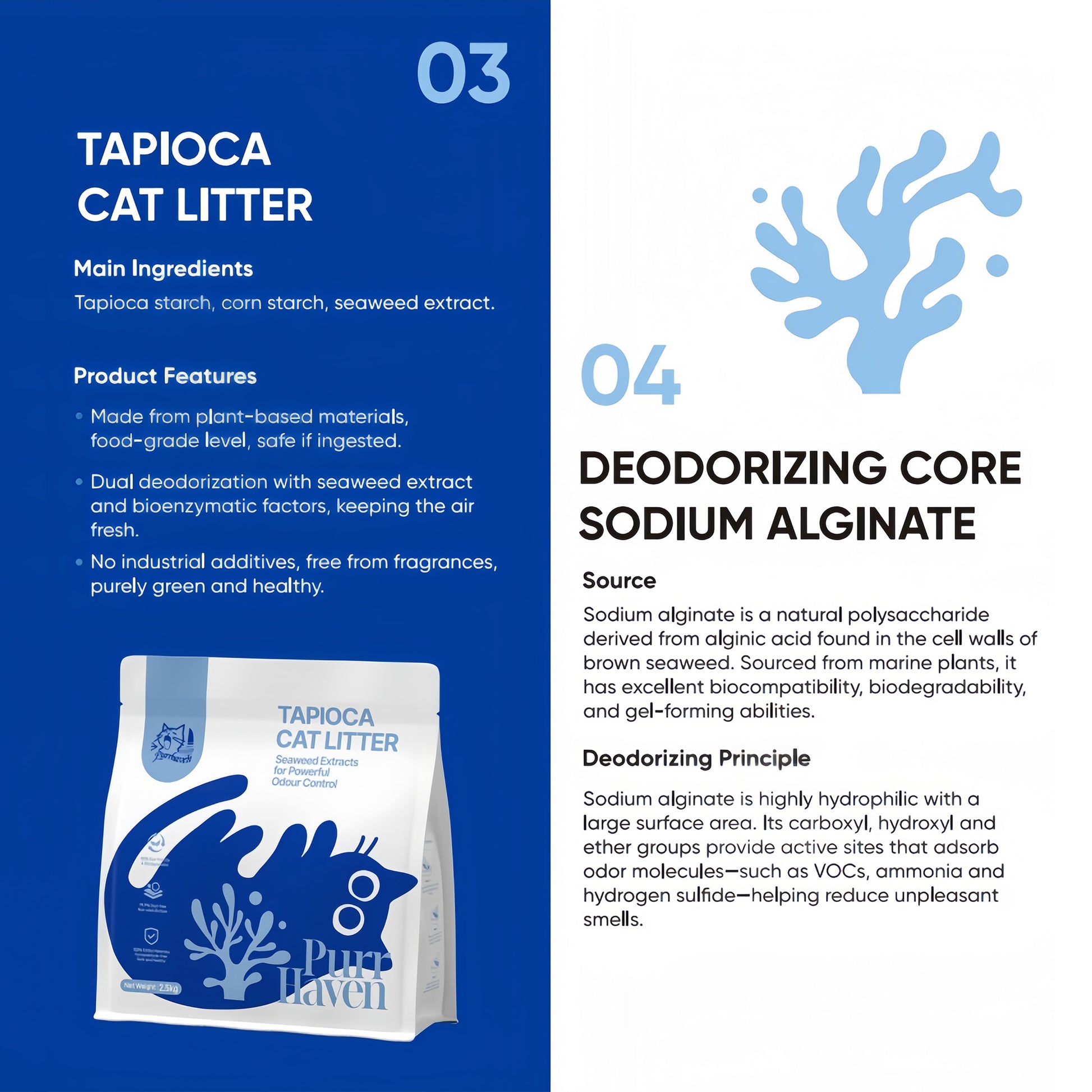 Tapioca Clumping Cat Litter 30kg 12 Pack | HomeAndLiving