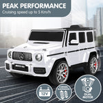 Mercedes AMG G63 Kids Electric Ride On Car | HomeAndLiving