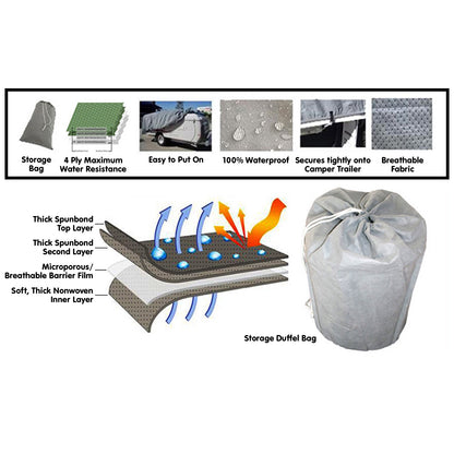 Heavy Duty Trailer Camper Cover