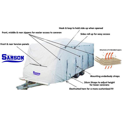 Heavy Duty Caravan Cover
