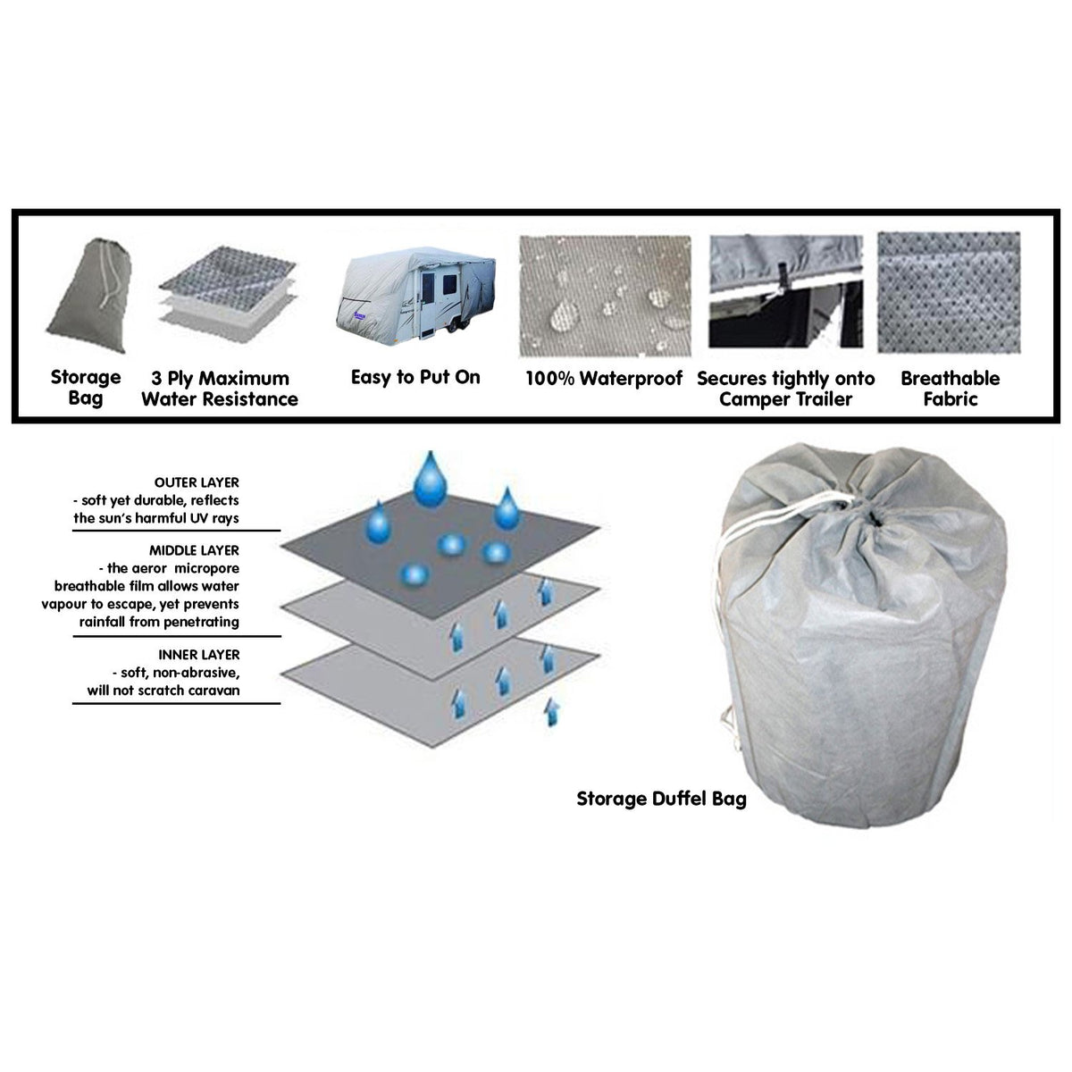 Heavy Duty Caravan Cover