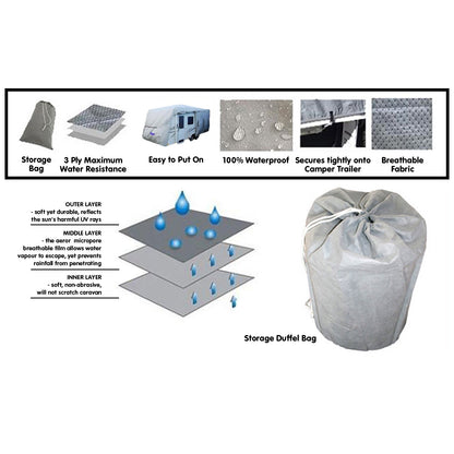 Heavy Duty Caravan Cover
