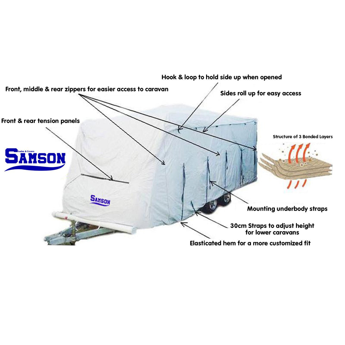Heavy Duty Caravan Cover