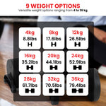 36KG Adjustable Dumbbell Set Green | HomeAndLiving