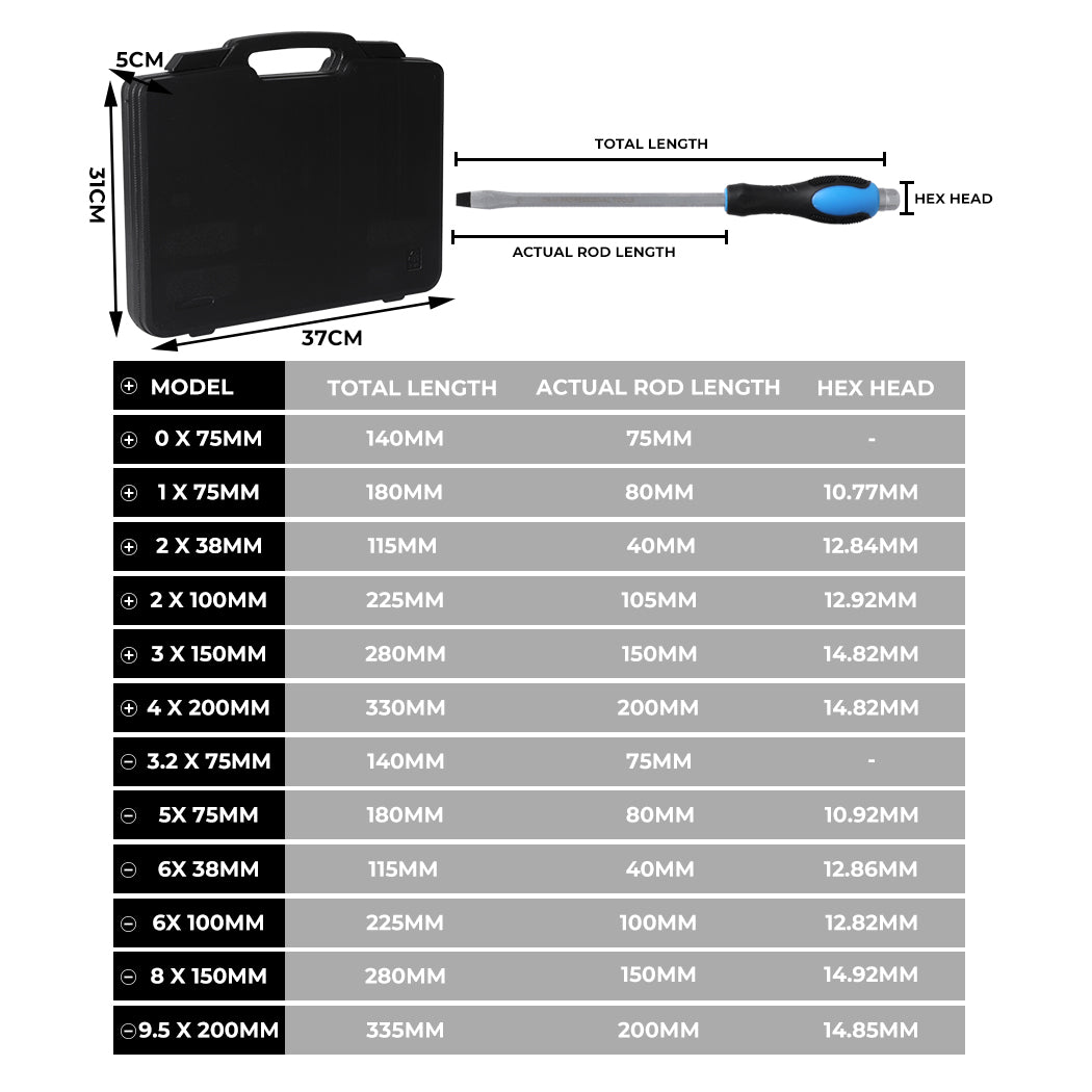 Screwdriver Set 12PCS CR-V