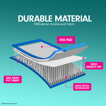 Inflatable Air Track Mat Double