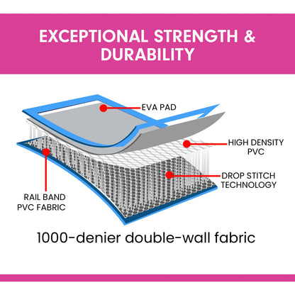 Inflatable Gym Mat 20cm Thick double