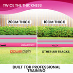 6m x 1m x 20cm Air Track Inflatable Gymnastics Mat - Pink