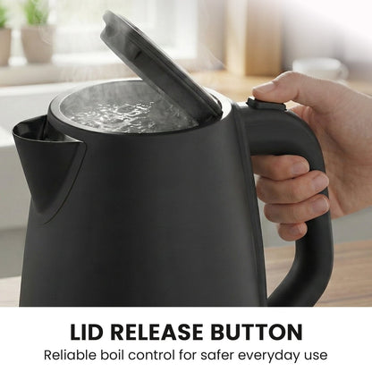 Electric Kettle Rapid Boil 22x17x24.5cm