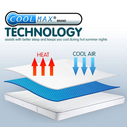 Queen Mattress Protector Cool Max 203x152x35cm