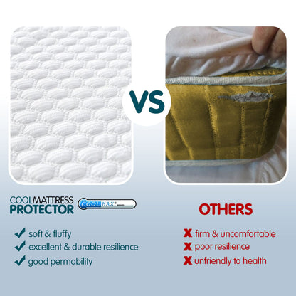 Queen Mattress Protector Cool Max 203x152x35cm
