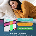 Memory Foam Cool Gel Infused King Mattress