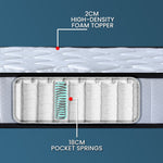 Pocket Spring Mattress - King Single