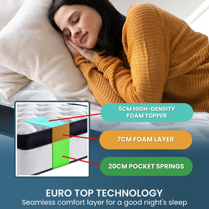 Single Mattress Euro Top Comfort