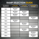 Heavy Duty 6ft Portable Aluminium Wheelchair Mobility Ramp