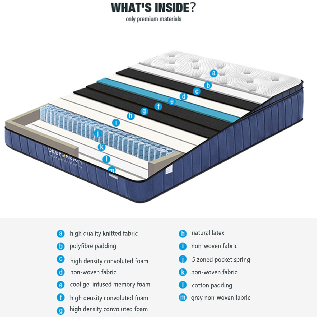 H&L Cool Gel Memory Foam Mattress 5 Zone Latex 34Cm
