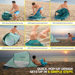 Beach Tent 2 Person UV Protected Pegs & Carry Bag Included