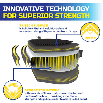 Paddle Board Inflatable Seat Innovative Technology 3m