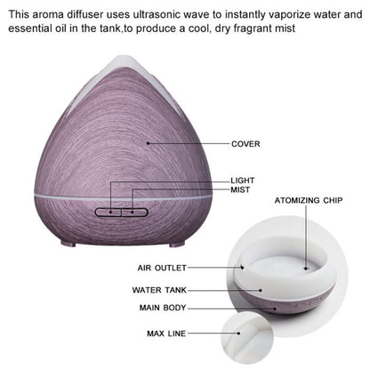PureSpa Ultrasonic Diffuser - Violet