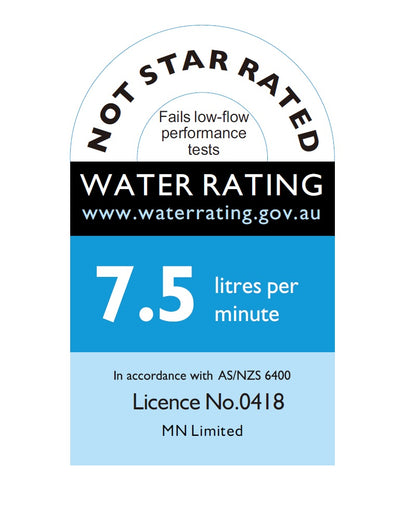 Rain Showerhead -230mm Squared