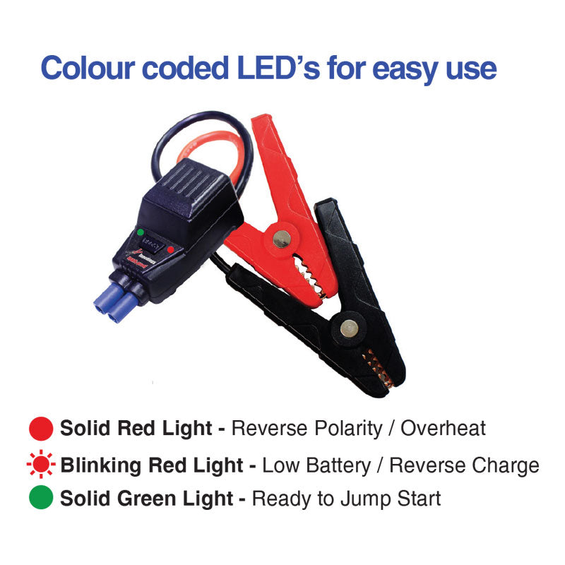 JumpsPower AMG8S Pocket Car Battery Jump Starter