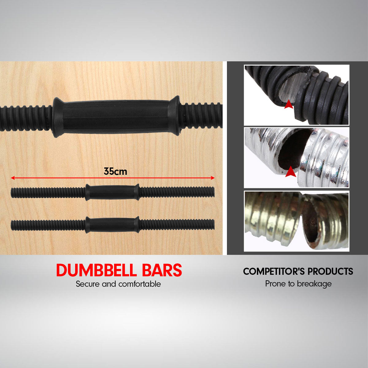 20kg Home Gym Adjustable Dumbbell and Barbell Weights Set - Gold
