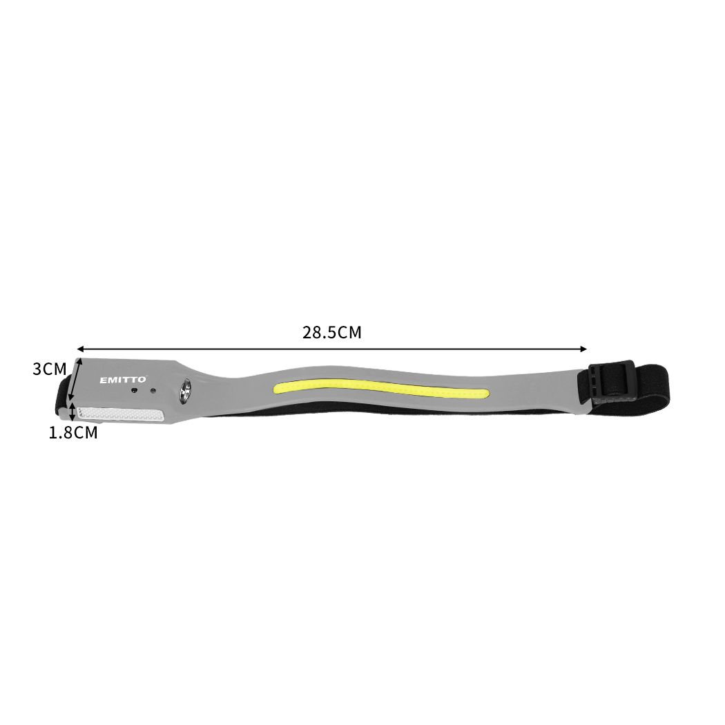 2 Pack LED Headlamp Torch USB Rechargeable Light