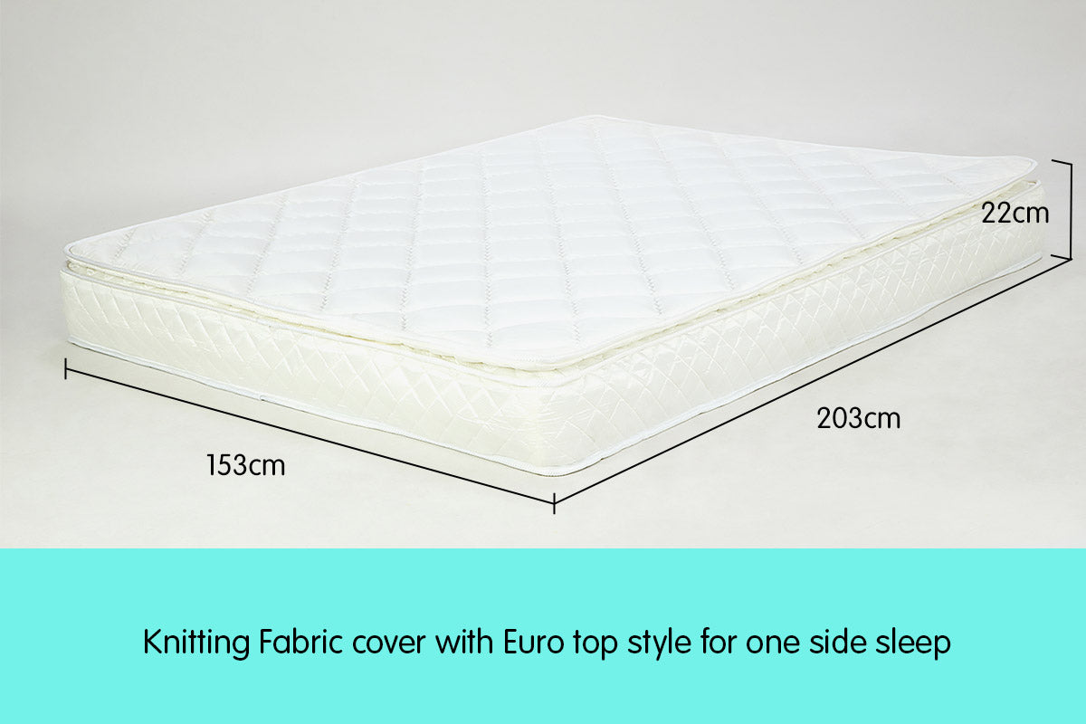 Laura Hill Pillow Top Pocket Spring 22in Mattress - Queen