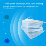 3-layered Protection Antiviral Face Mask for (Men/Women)
