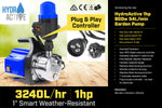 Hydro Active 800w Weatherised Stainless Auto Water Pump Blue