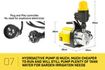 1200w Weatherised stainless auto water pump - Yellow