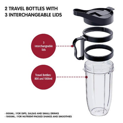 Homemaid 1000W Nutrient Blender Food Processor