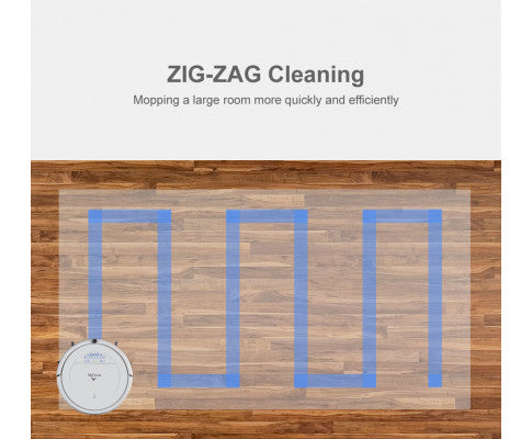 Automatic Robotic Vacuum Cleaner - White 35 x 9cm