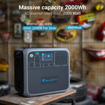 Portable Power Station Ac200P 2000Wh 2000W Solar Genrator For Van Home Emergency Outdoor Camping Explore - Black
