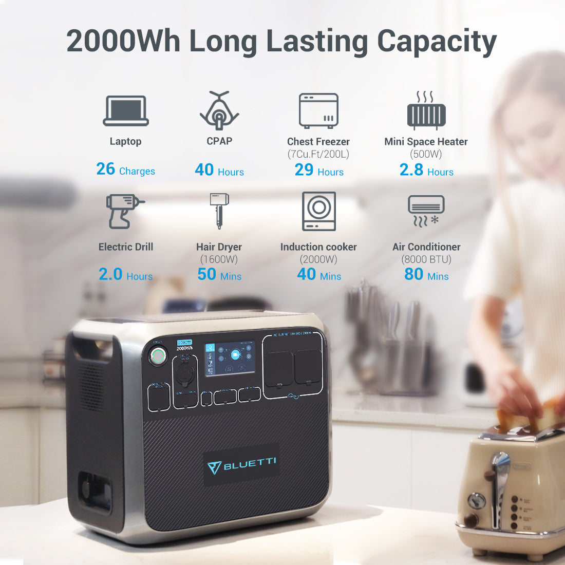 Portable Power Station Ac200P 2000Wh 2000W Solar Genrator For Van Home Emergency Outdoor Camping Explore - Black