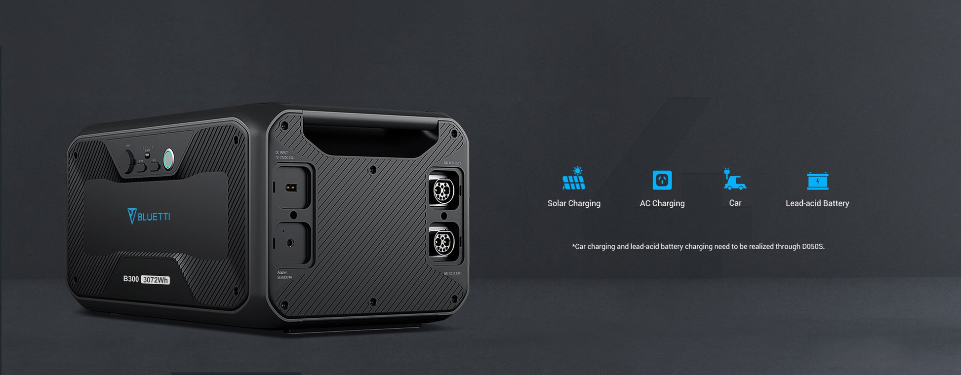 3072Wh Expansion Battery, Expand Ac300 W/ 4 Extra Battery,Portable Power Station W/ 100W Usb-C & Dc12V Emergency Power Bac...