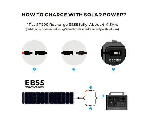 Eb55 Portable Power Station 700W/537Wh Lifepo4 Battery Backup Au Plug For Home Emergency Outdoor Camping