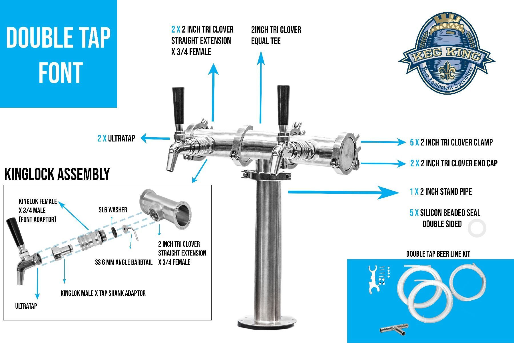 Beer Font Tower - Quintuple Tap Modular Beer Font with Tap
