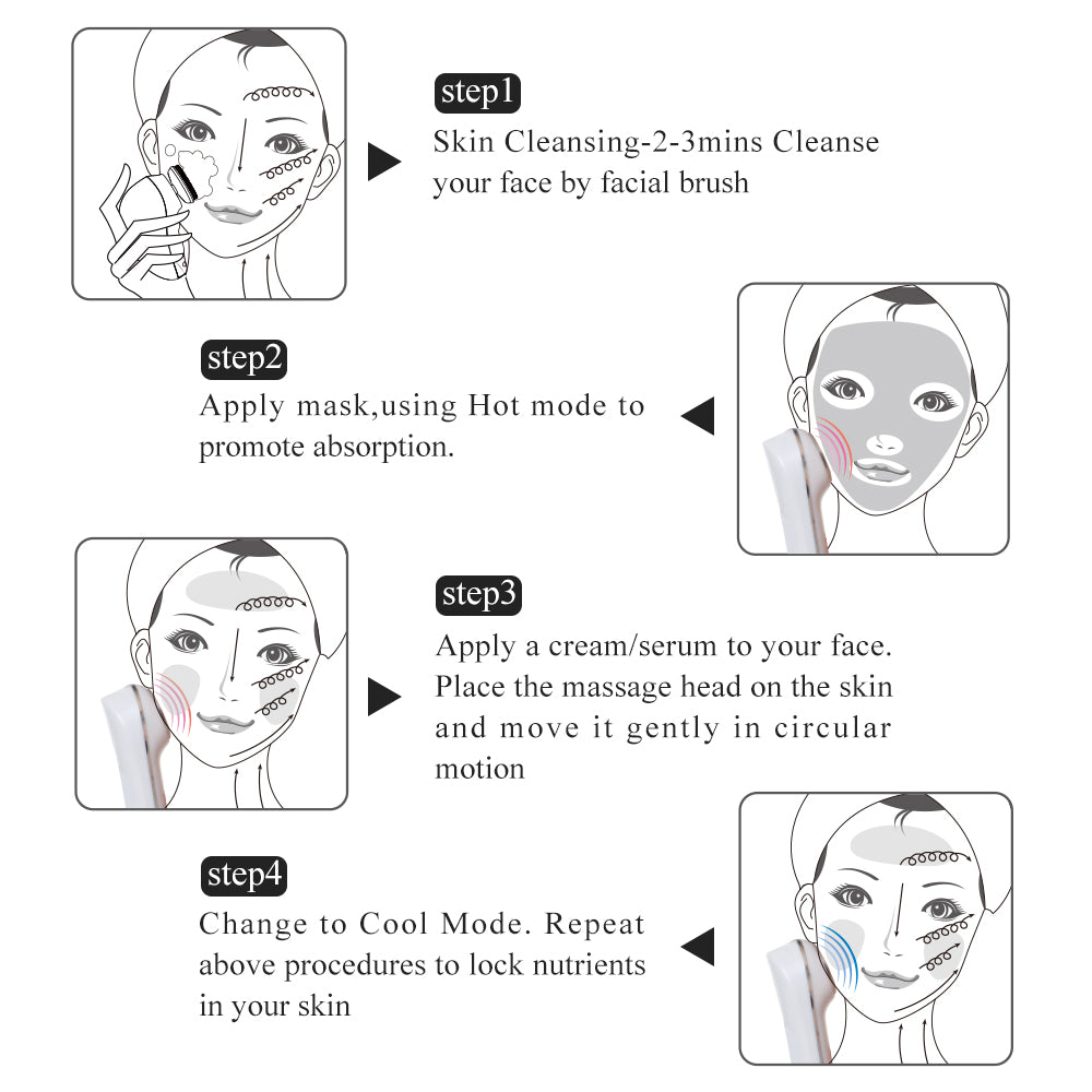 Hot & Cool Skin Rejuvenator TB-1389