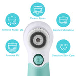 Rotatable Electric Facial Cleanser TB-14838