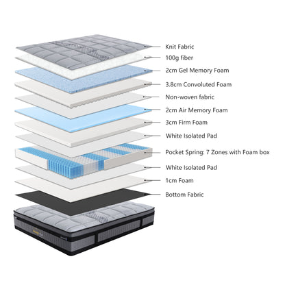 Plush Mattress 30cm Premium Top 7 Zones Pocket Spring - Double/Queen/King